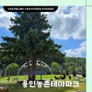 용인농촌테마파크 종합체험관 | [아이와 함께] 용인 처인구 주말 나들이 '용인농촌테마파크' (주차,이용요금,산책코스)