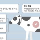 영훈축산 이미지