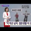 수선공감