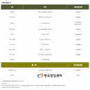 국수공부 이미지