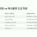 수만수학교습소