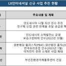 LX인터, 일본과 같은 듯 다른 &#39;신사업 전략&#39;③이차전지 광산 개발 공통점...친환경 부문서 투자 방향 차이 이미지