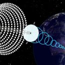 지상태양광발전소 이미지