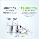 프롤로의원 이미지