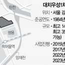 우성밧데리