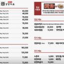 살살녹소 - 시흥시 역전로290번길 7 | 살살녹소