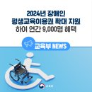 2024년 장애인 평생교육이용권 확대 지원하여 연간 9,000명 혜택 이미지