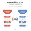 리드원시스템