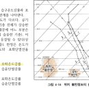 위치불안정에서 습구온도감률 이미지