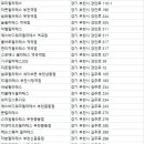 티지필라테스피티