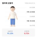 도도카츠 이미지
