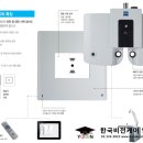 보임안경원 이미지
