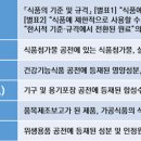 KB 식품제조 이미지