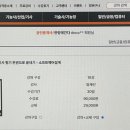 [핵심공략]정보처리기사_필기_소프트웨어설계 이미지