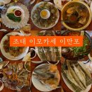 세븐일레븐 광주조대후문점 이미지