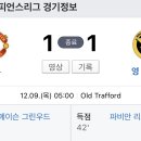 조*영 - 안양시 만안구 장내로 76 | 조*영