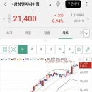 이엔엔지니어링 이미지