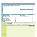 한국교통안전공단 사하자동차검사소