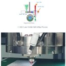 주식회사 다원산업개발 | 다원넥스뷰(323350)