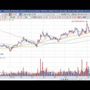 유진테크 이미지