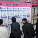경제교육 소득과 직업 이미지