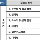 후석로186번길 이미지