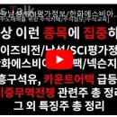 영인에너지 발전소 | 지티/흥구석유/미중무역전쟁관련주/본느/미래생명자원/샘표/SH에너지화학/미래SCI/유니온/한국테크놀로지)