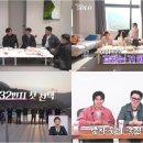 밸런스건축사사무소 | 나는솔로 32기 자기소개 나이 직업 전격 공개 본방사수 후기