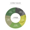 대창전기 이미지