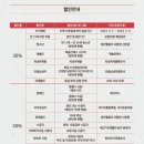 금요일N재즈 : 아이비&조윤성밴드 이미지