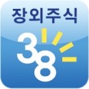 엘에스디 이미지