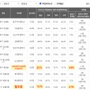 루나밸리
