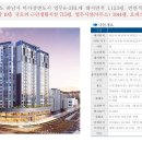 오피스텔 숲 이미지