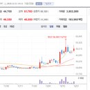 케어메드 이미지