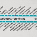 원종1동 행정복지센터 이미지