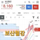 보산슈퍼 이미지