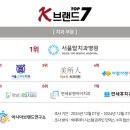 유치과의원 이미지