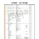 학생스토아