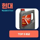 현대기계공업사 | 현대 엑스티어 가솔린 엔진오일 XTeer G70 SQ/GF-7 5W-30 써봤어요