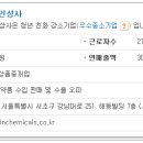(주)세인상사 네이버블로그