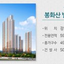 금주공인중개사사무소 네이버블로그
