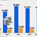 오보에스튜디오