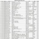 희망샘도서관 이미지