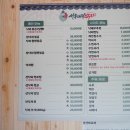 서종대왕낙지 이미지