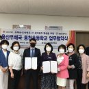 울산우체국 이미지