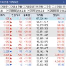 (주)유니온산업 이미지