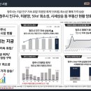 오픈더웨이
