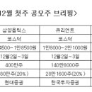 (주)에스와이코퍼레이션