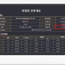 동서내경로당 이미지