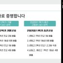 새길입시학원 | [더바른영어 센텀] 중등 학부모 간담회